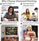 5D Bookshelf & Blooms Large Diamond Art Kit for Adults – 27.5 x 15.7 Inch Cozy Library Diamond Painting with Books & Flowers, DIY Full Drill Gem Craft Kit, Gift for Book Lovers & Beginners